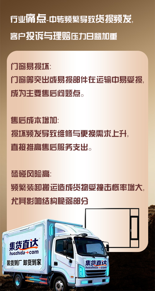 行业痛点-中转频繁导致货损频发，客户投诉与理赔压力日益加重