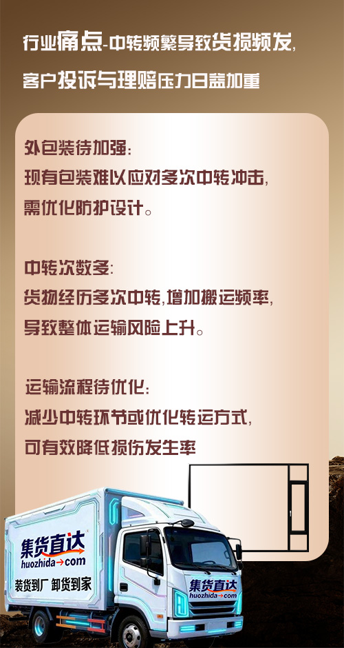 行业痛点-中转频繁导致货损频发，客户投诉与理赔压力日益加重